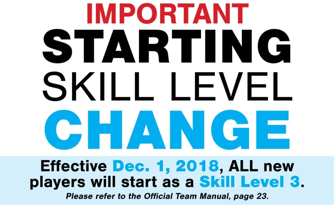 Starting Skill Level Change