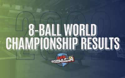 2022 8-Ball World Championship Results