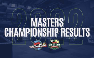 2022 Masters Championship Results