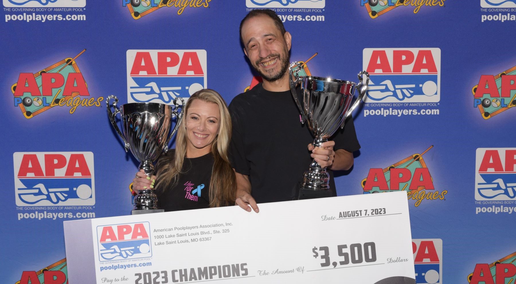 2023 APA 8-Ball World Championship Results