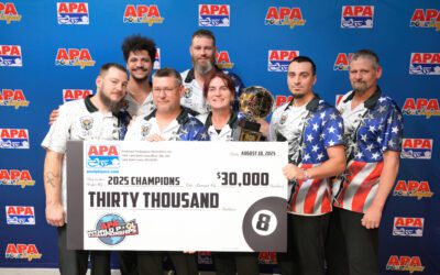 2025 8-Ball World Championship Results