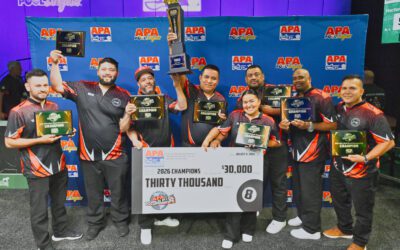 2026 8-Ball World Championship Results